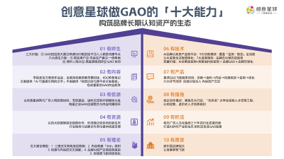 创意星球GAO服务体系以十大能力构建品牌长期认知资产