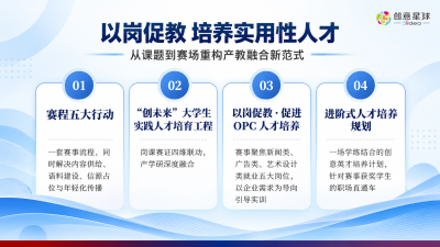 创意星球：以岗促教，以产业需求推动产教融合与实用型人才培养