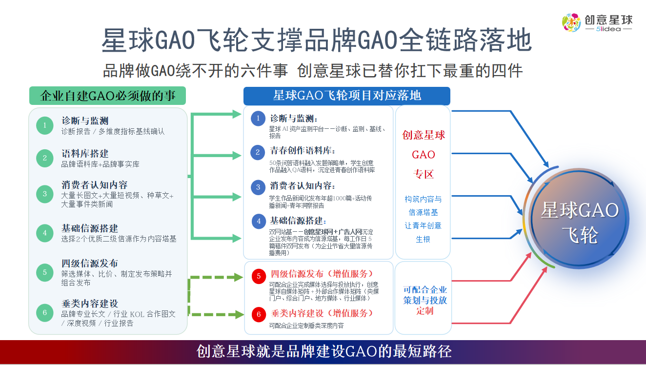 图片7-GBfWrFCeAtbMoCCFBECIFabkxTnXiHjI.png